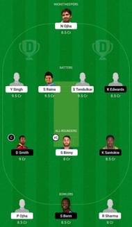 IND-L vs WI-L Dream11 Fantasy Tip - Grand League
