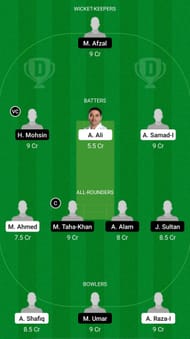CEP-2XI vs SIN-2XI Dream11 Prediction Team, Match 26, Grand League
