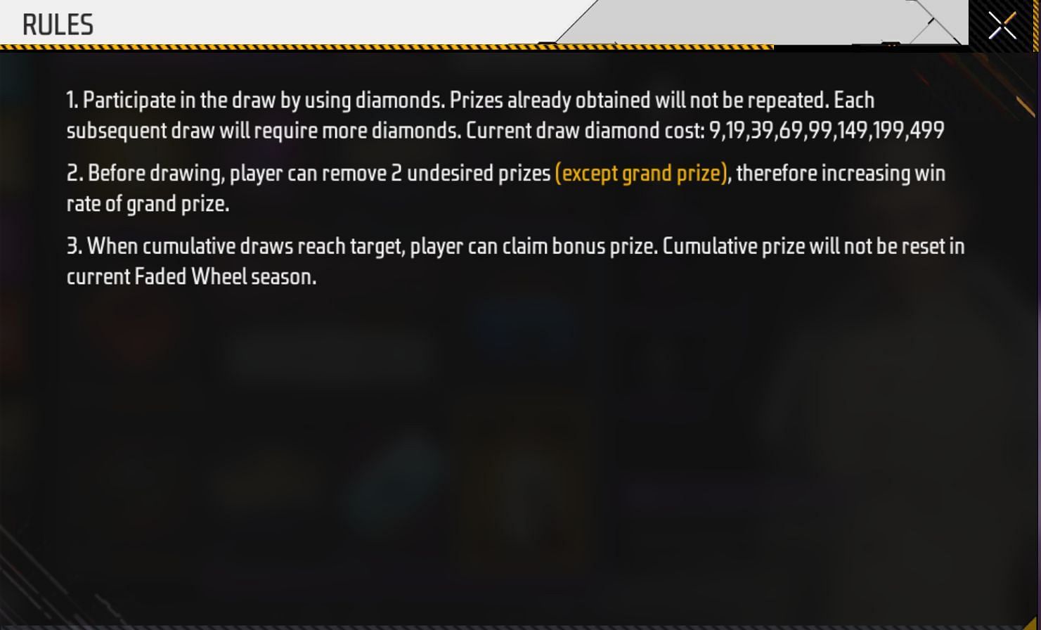 The price of spins (Image via Garena)