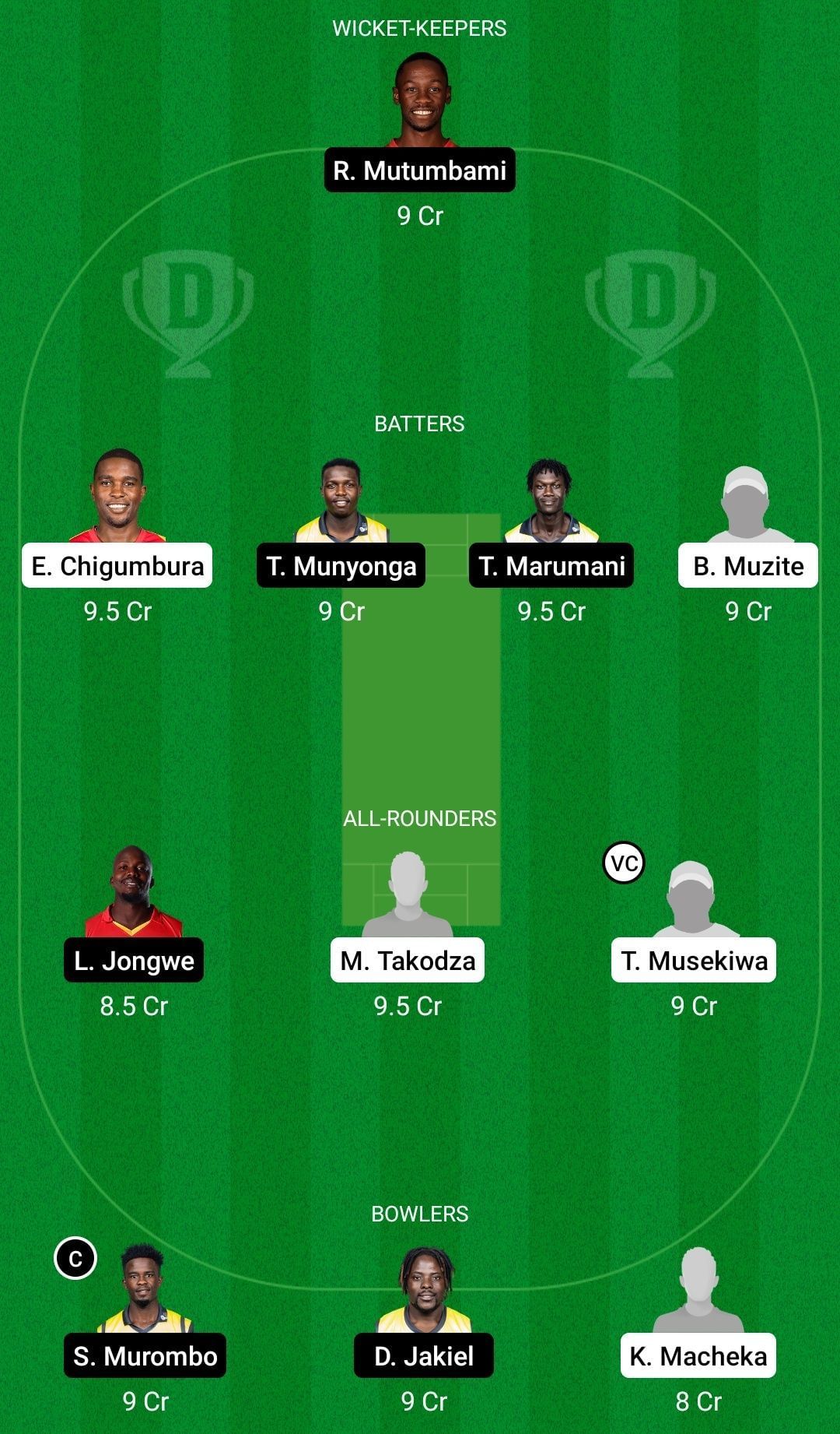 Dream11 Team for Lions vs Great Zimbabwe Cricket Club - Zimbabwe T10 2022.