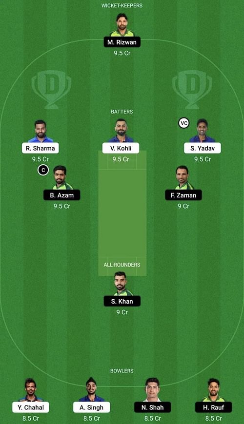 IND vs PAK Dream11 Prediction Team, Head To Head League