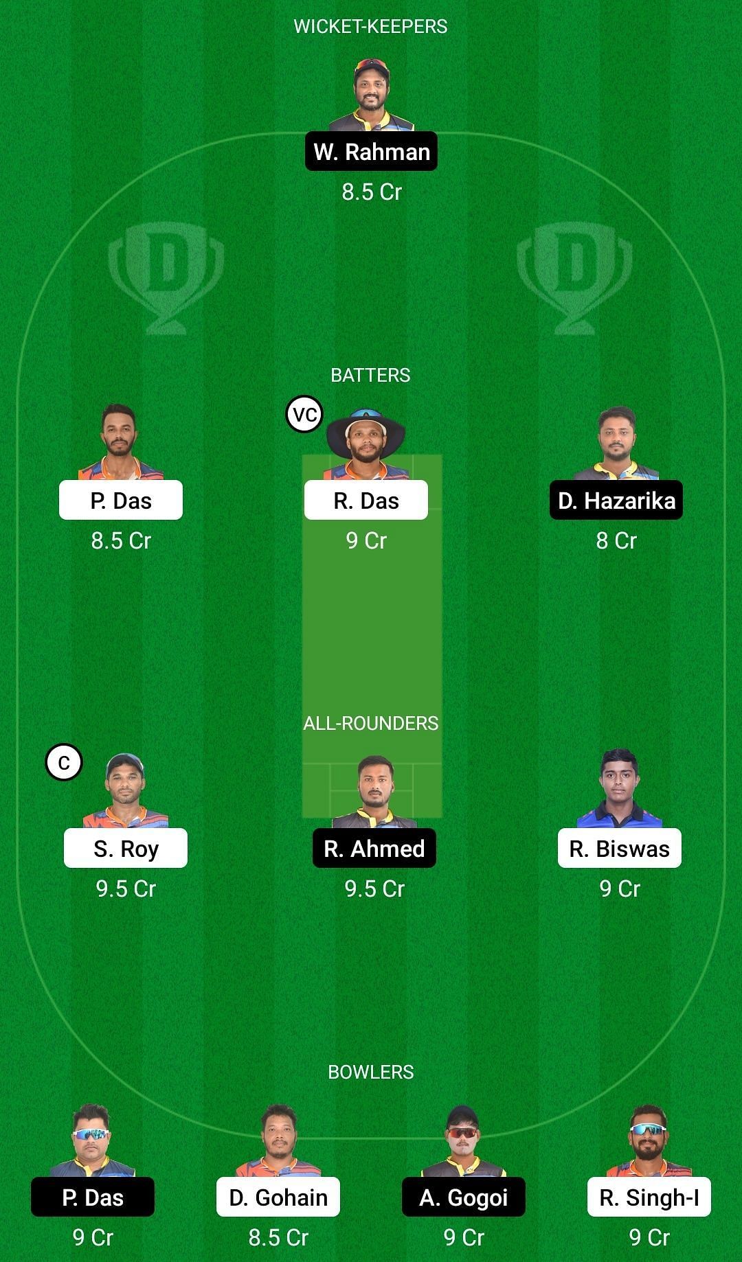 BRB vs MTI Dream11 Prediction Team, Head To Head League