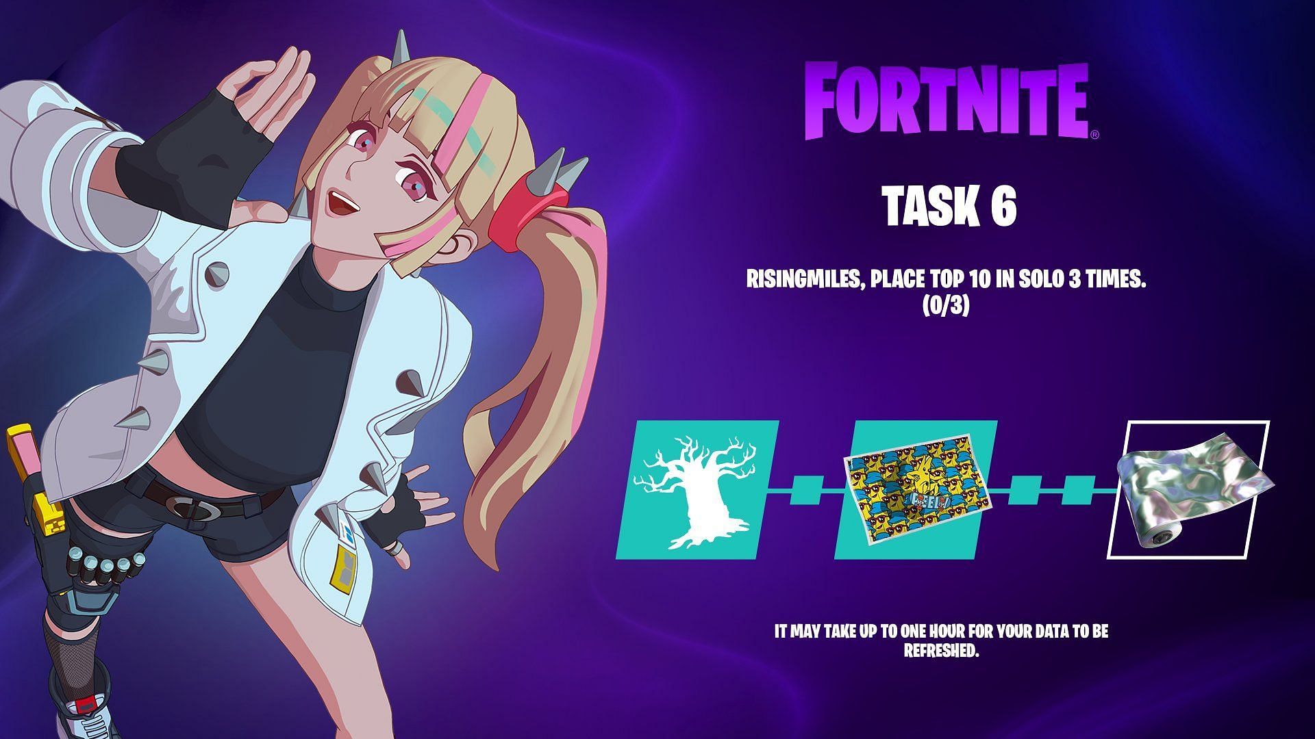 NEW Fortnite x Discord Event: How To Get 4 EXCLUSIVE Free Rewards By Doing  THESE Steps! (FULL Guide) 