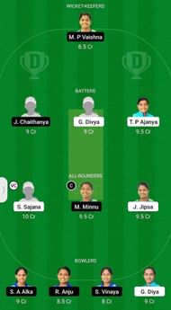 AMB vs PEA Fantasy Suggestion Team 1