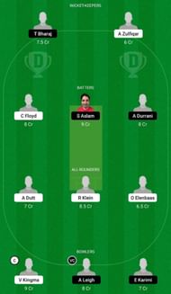 NED-XI vs DEN Dream11 Fantasy Tip - Grand League