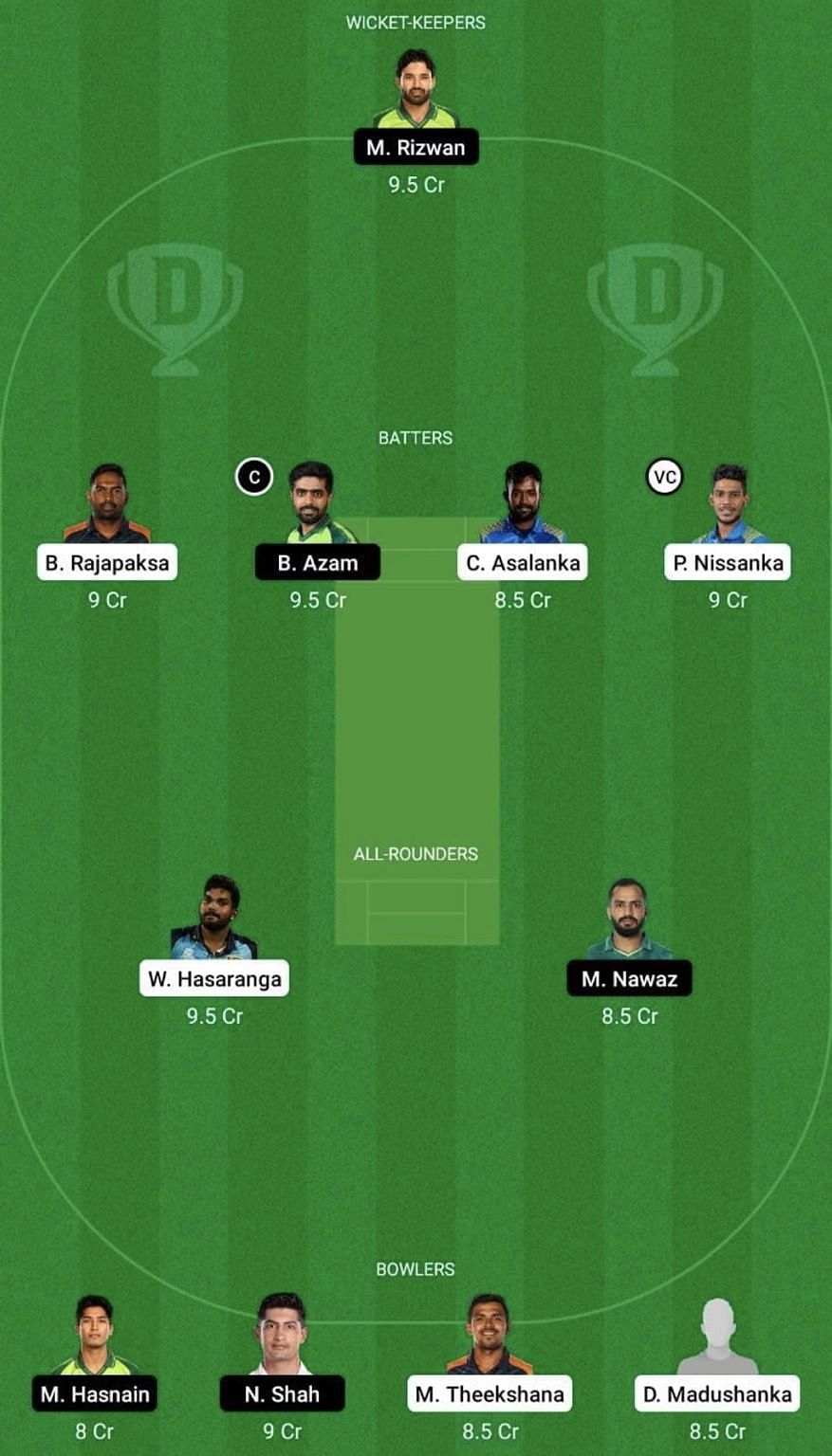 SL vs PAK Dream11 Prediction Team, Head To Head League