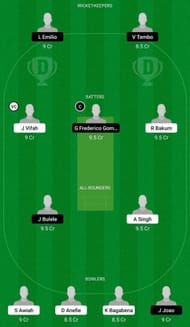 GHA vs MOZ Dream11 Prediction Team, Match 3, Grand League