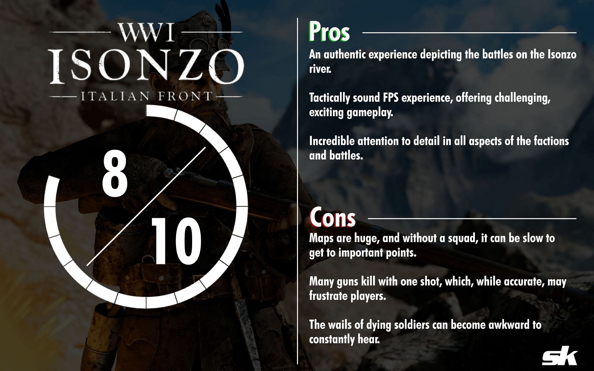 Isonzo brings the southern front of WW1 to life on a variety of platforms (Image via Sportskeeda)