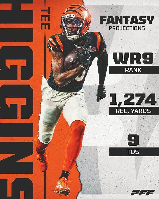 PFF Fantasy Football on X: Tee Higgins is going to create his own legacy  