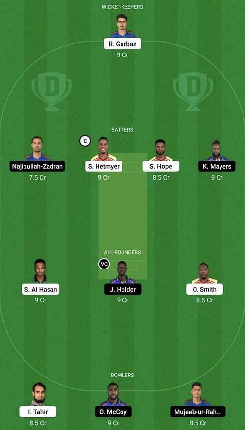 BR vs GUY Dream11 Prediction Team, Head To Head League