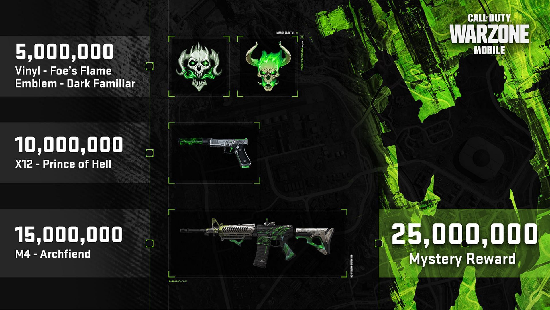 Pre-registration rewards for Warzone Mobile (Image via Activision)