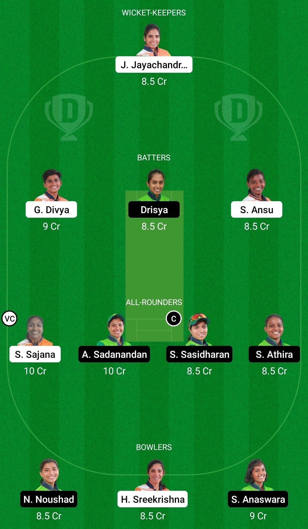 Dream11 Team for Team Amber vs Team Emerald - KCA Women&rsquo;s T20 Challengers 2022.