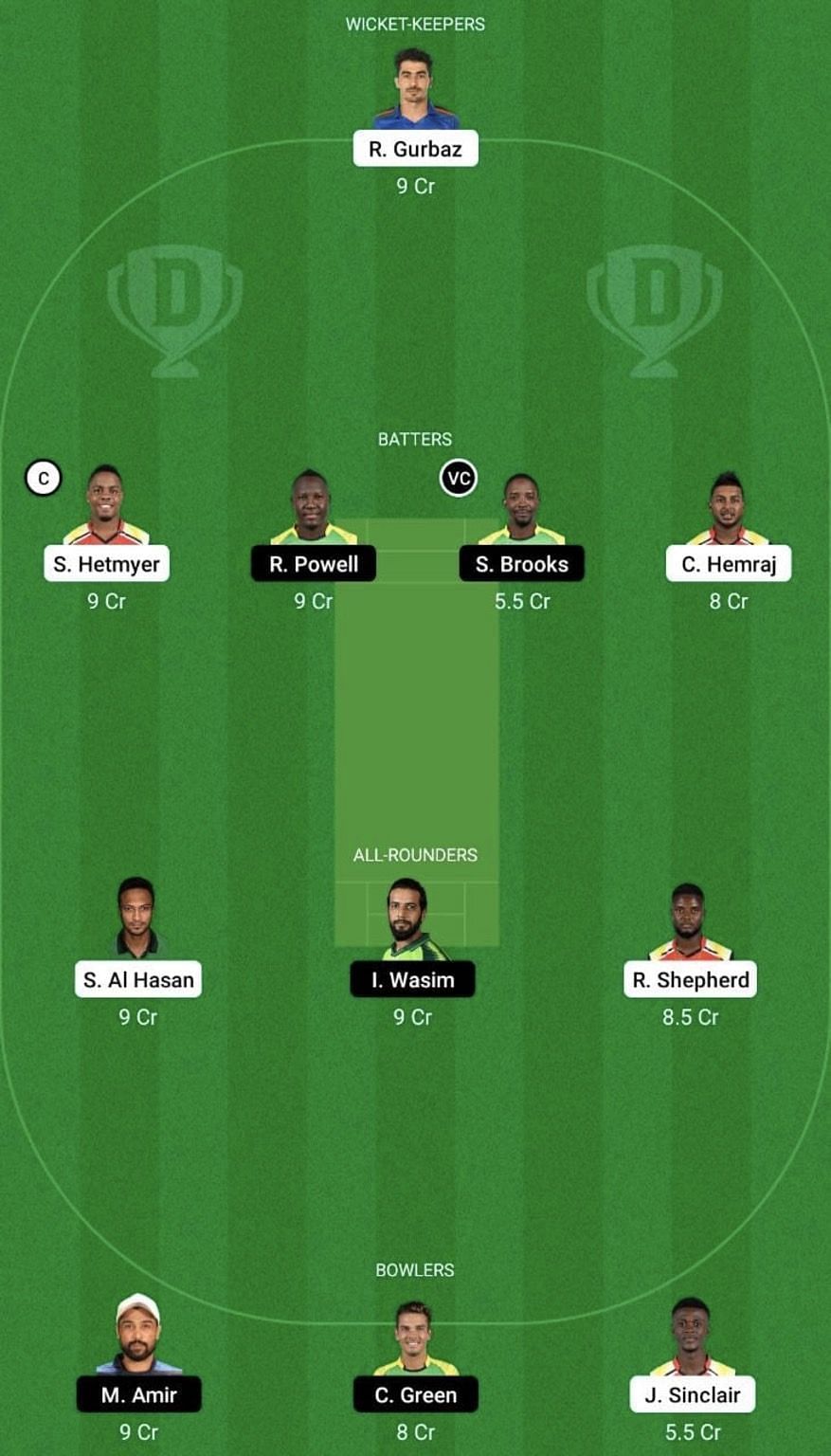 GUY vs JAM Dream11 Prediction Team, Grand League