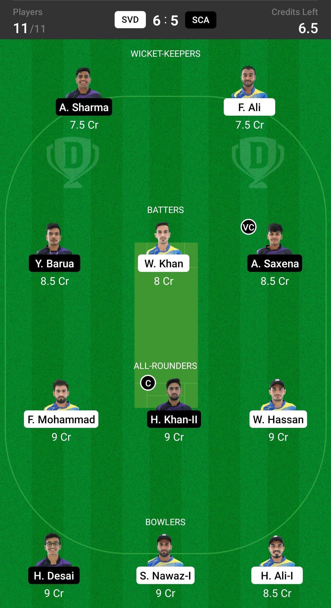 Seven Districts vs Sharjah Cricket Academy Fantasy suggestion #1