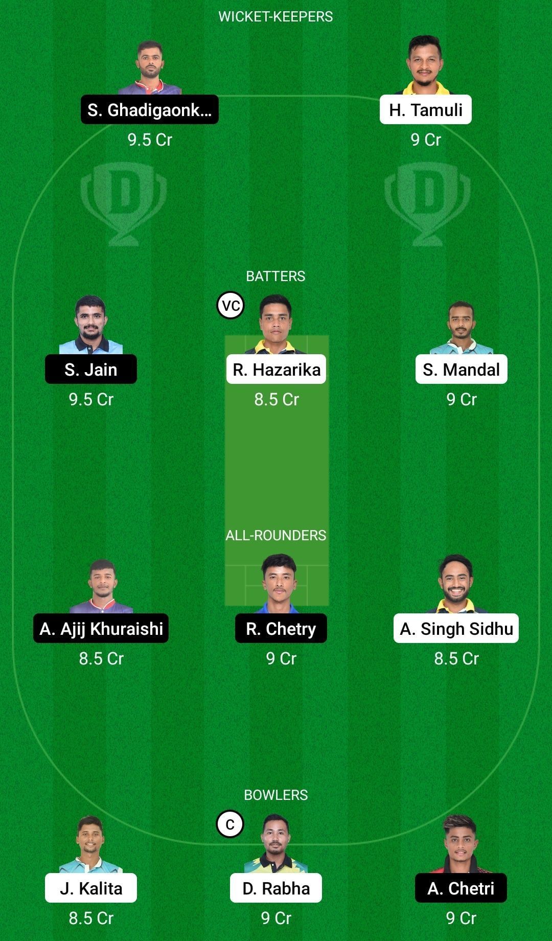 BHB vs SBC Dream11 Prediction Team, Head To Head League