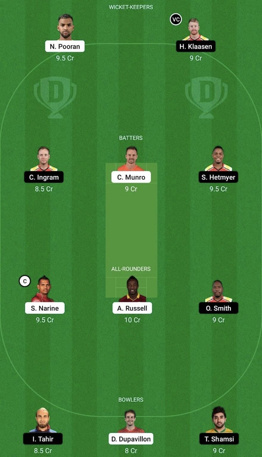 TT vs GUY Dream11 Prediction Team, Head To Head League