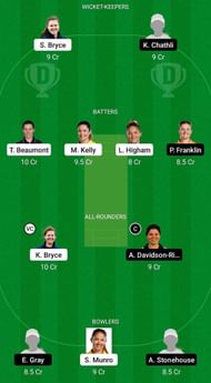 LIG vs SES Fantasy Suggestion Team 2