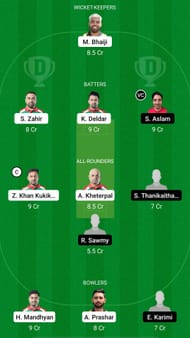 HUN vs DEN Dream11 Prediction Team, Group B-Match 13, Grand League