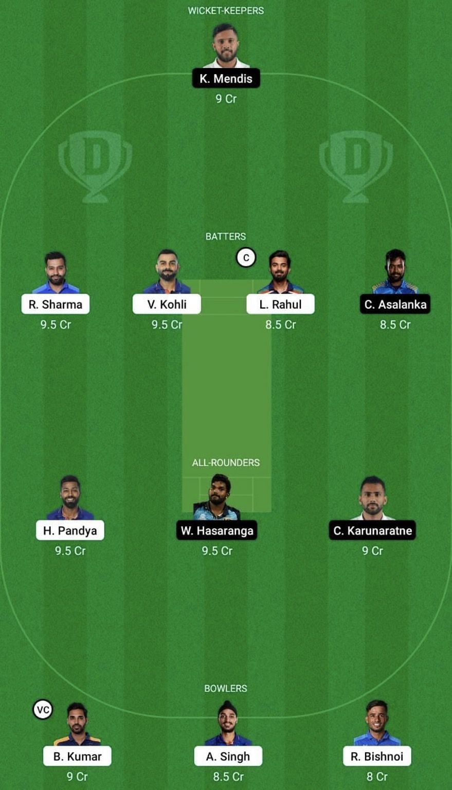 IND vs SL Dream11 Prediction Team, Grand League