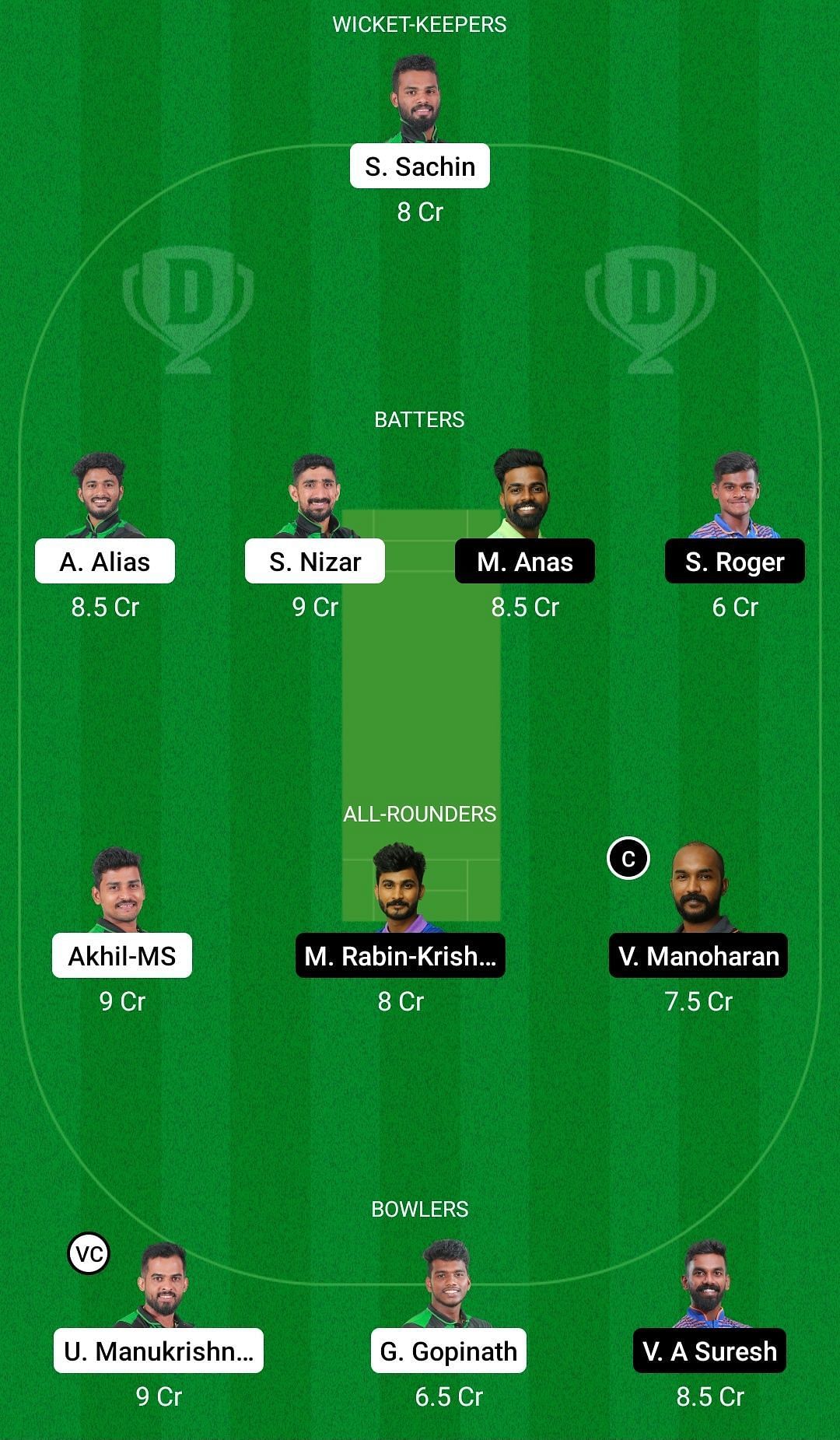 ROY vs TUS Dream11 Prediction Team, Head To Head League