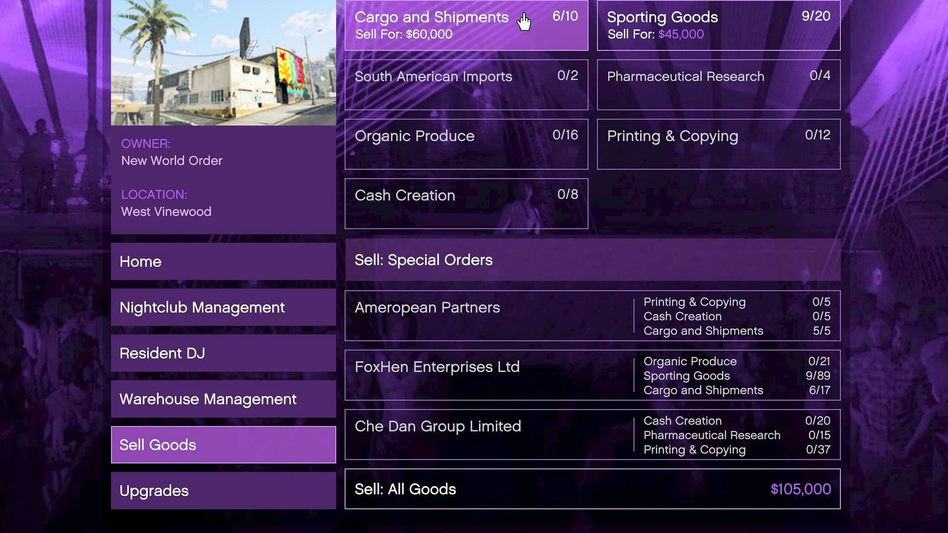 The sell screen (Image via Rockstar Games)