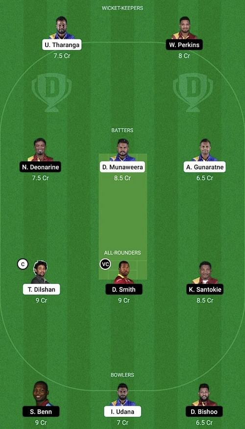 SL-L vs WI-L Dream11 Prediction Team, Head To Head League