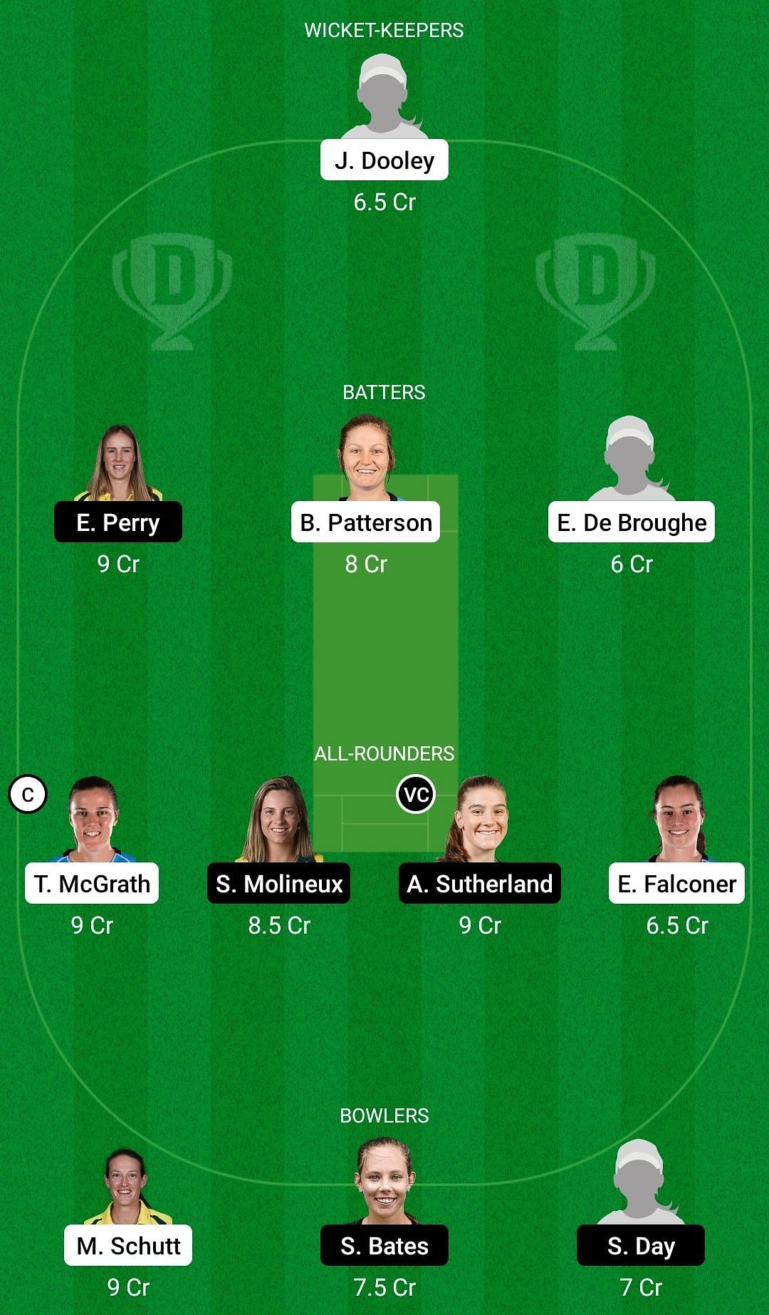 Dream11 Team for South Australia Women vs Victoria Women - Women&rsquo;s National Cricket League 2022-23.