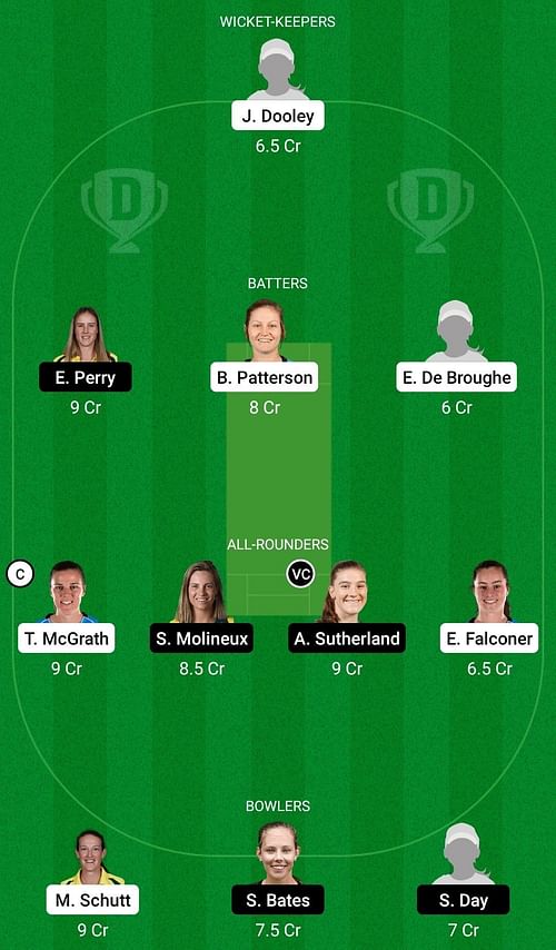 Dream11 Team for South Australia Women vs Victoria Women - Women’s National Cricket League 2022-23.