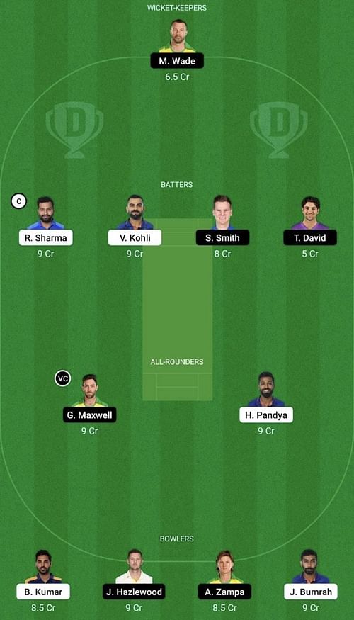 IND vs AUS Dream11 Prediction Team, Head To Head League