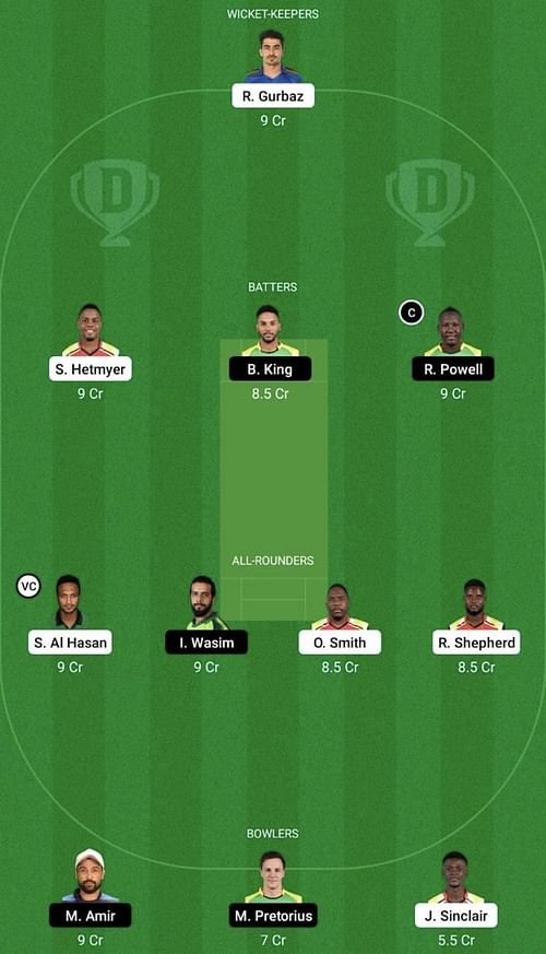 GUY vs JAM Dream11 Prediction Team, Head To Head League