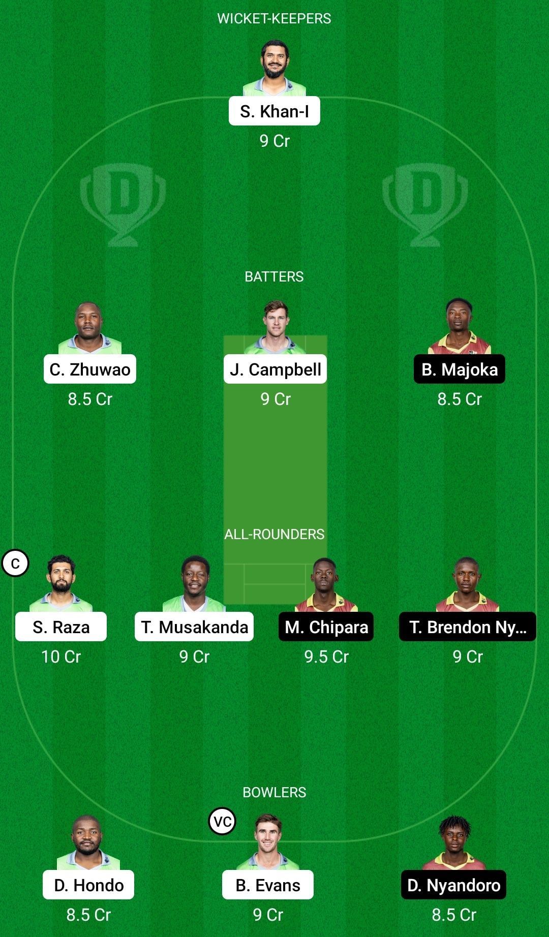 Dream11 Team for Harare King Cricket Club vs Takashinga Patriots II - Zimbabwe T10 2022.