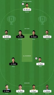 PAK vs HK Dream11 Prediction Team, Grand League