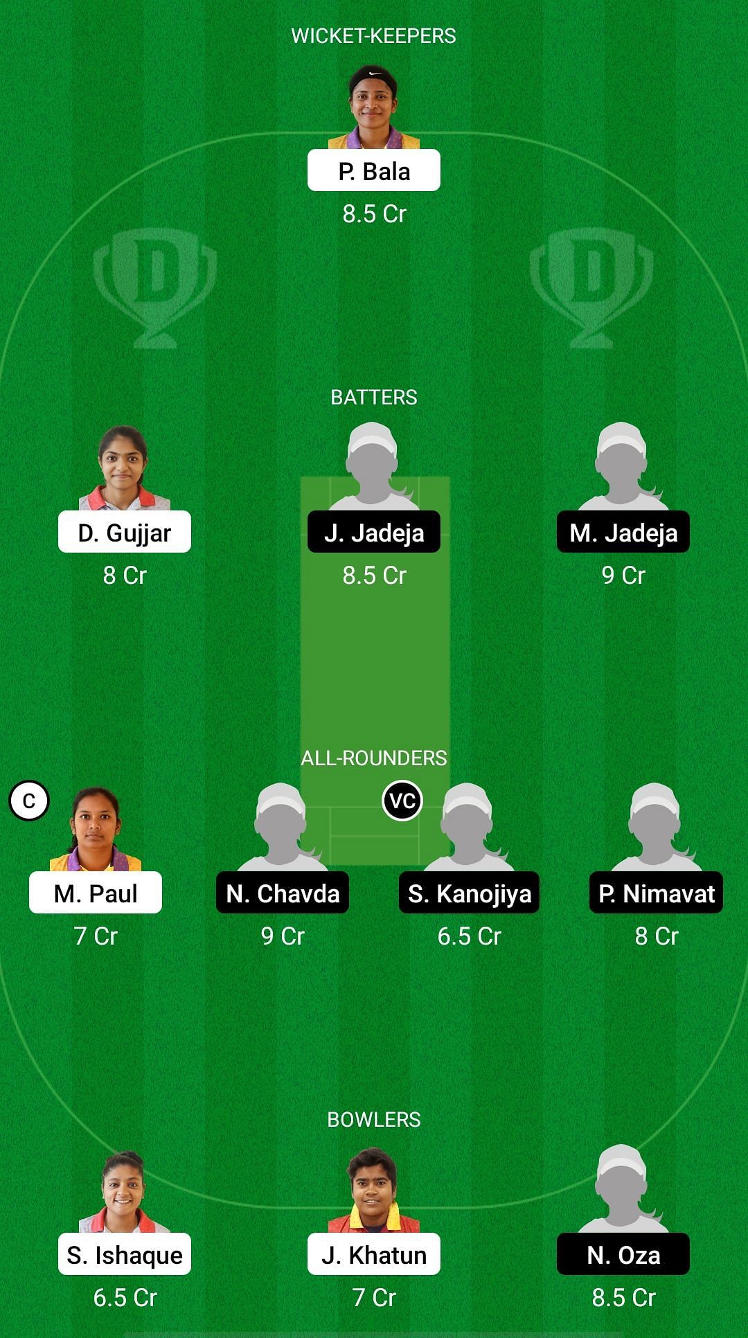 Bengal Women vs Saurashtra Women Dream11 Prediction