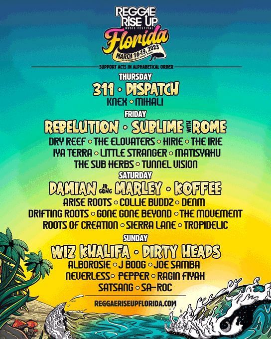 Reggae Rise Up Florida 2023 Dates, tickets, lineup, and more