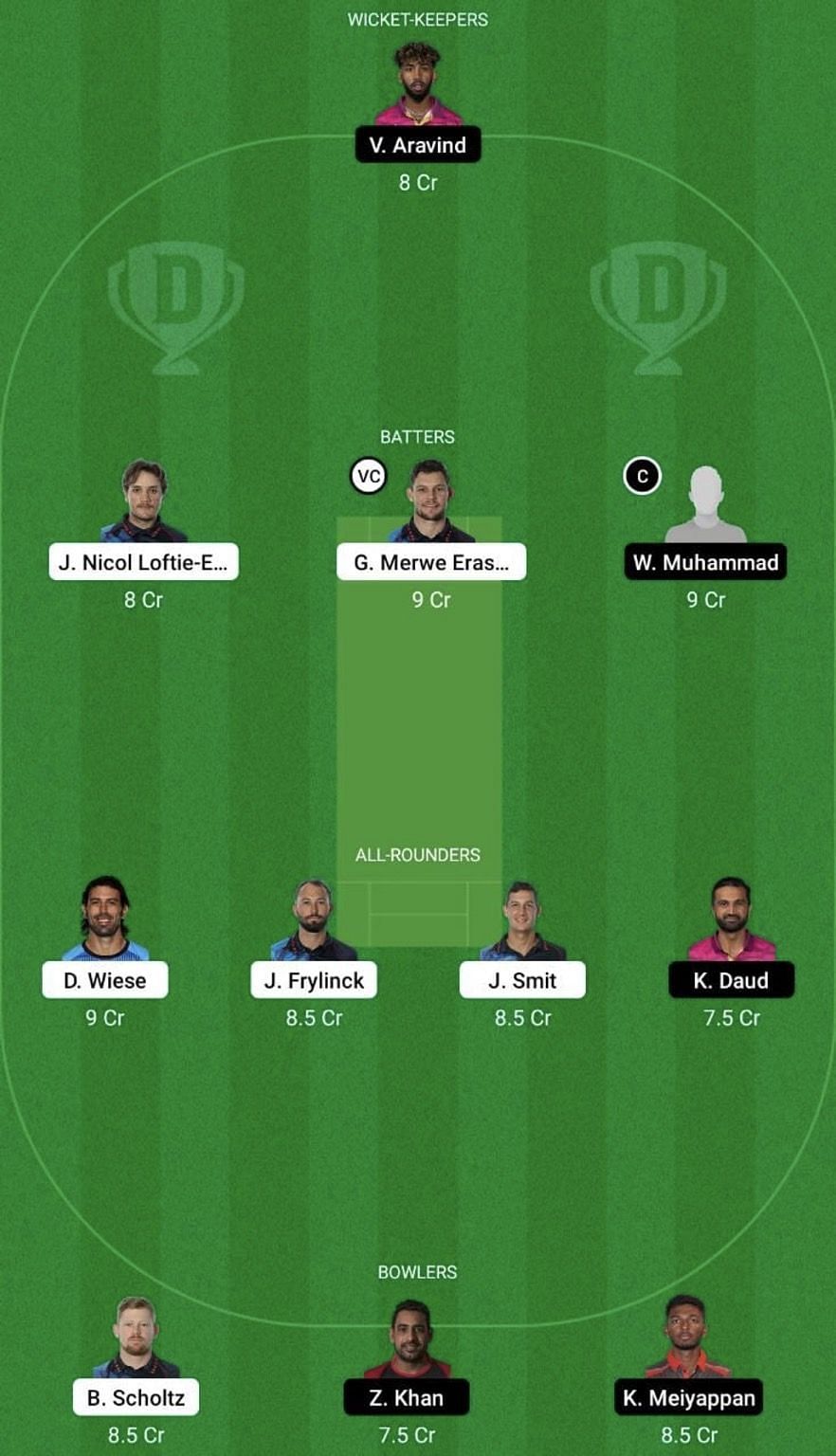 NAM vs UAE Dream11 Prediction Team, Head To Head League