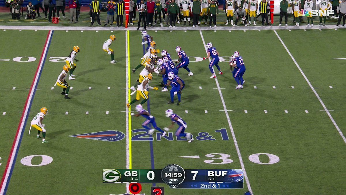 Green Bay Packers on X: RT @SNFonNBC: Aaron Rodgers vs. Josh Allen  #GoPackGo vs. #BillsMafia See you Sunday night. 