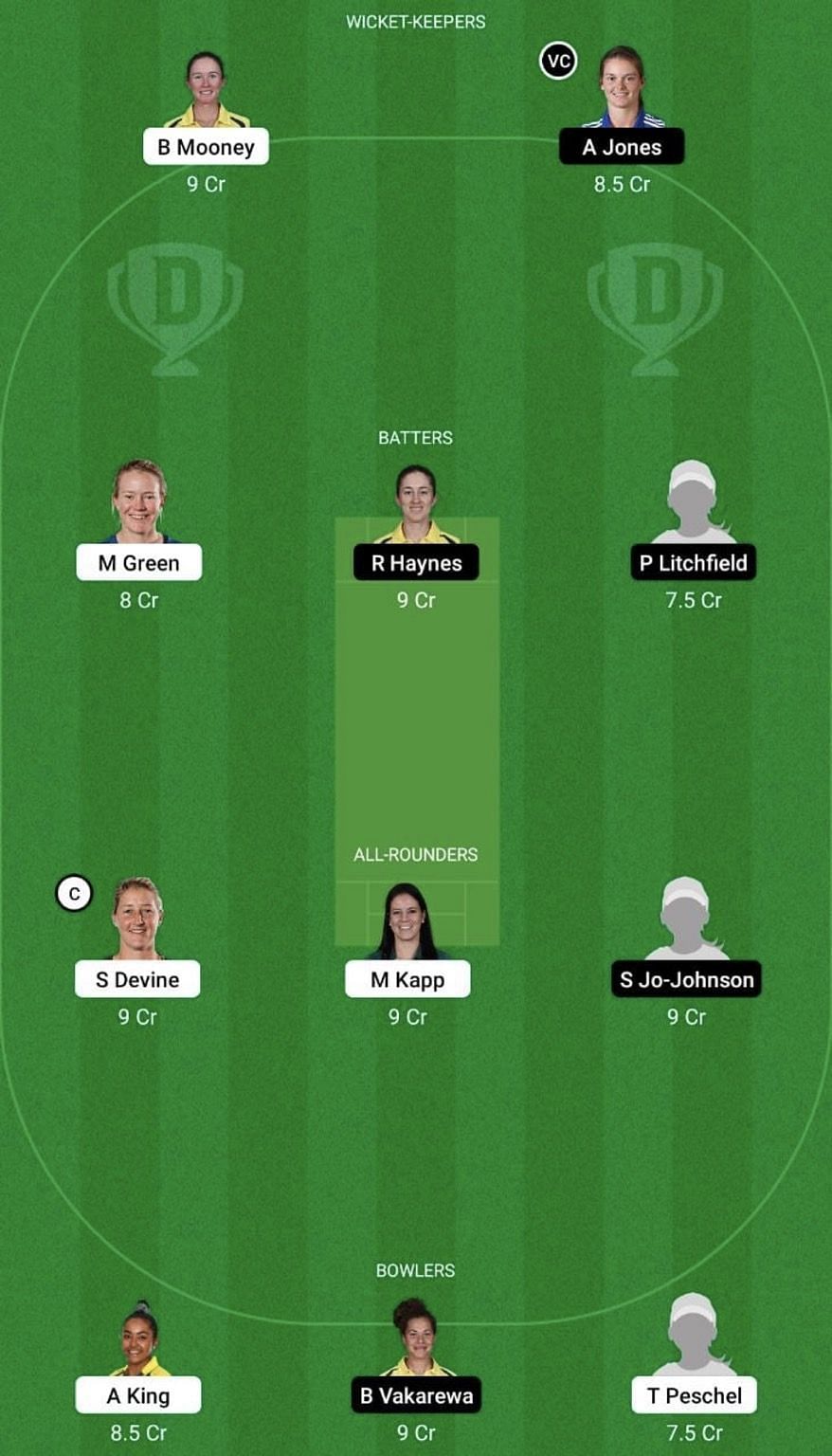 PS-W vs ST-W Dream11 Prediction Team, WBBL 2022, Head To Head