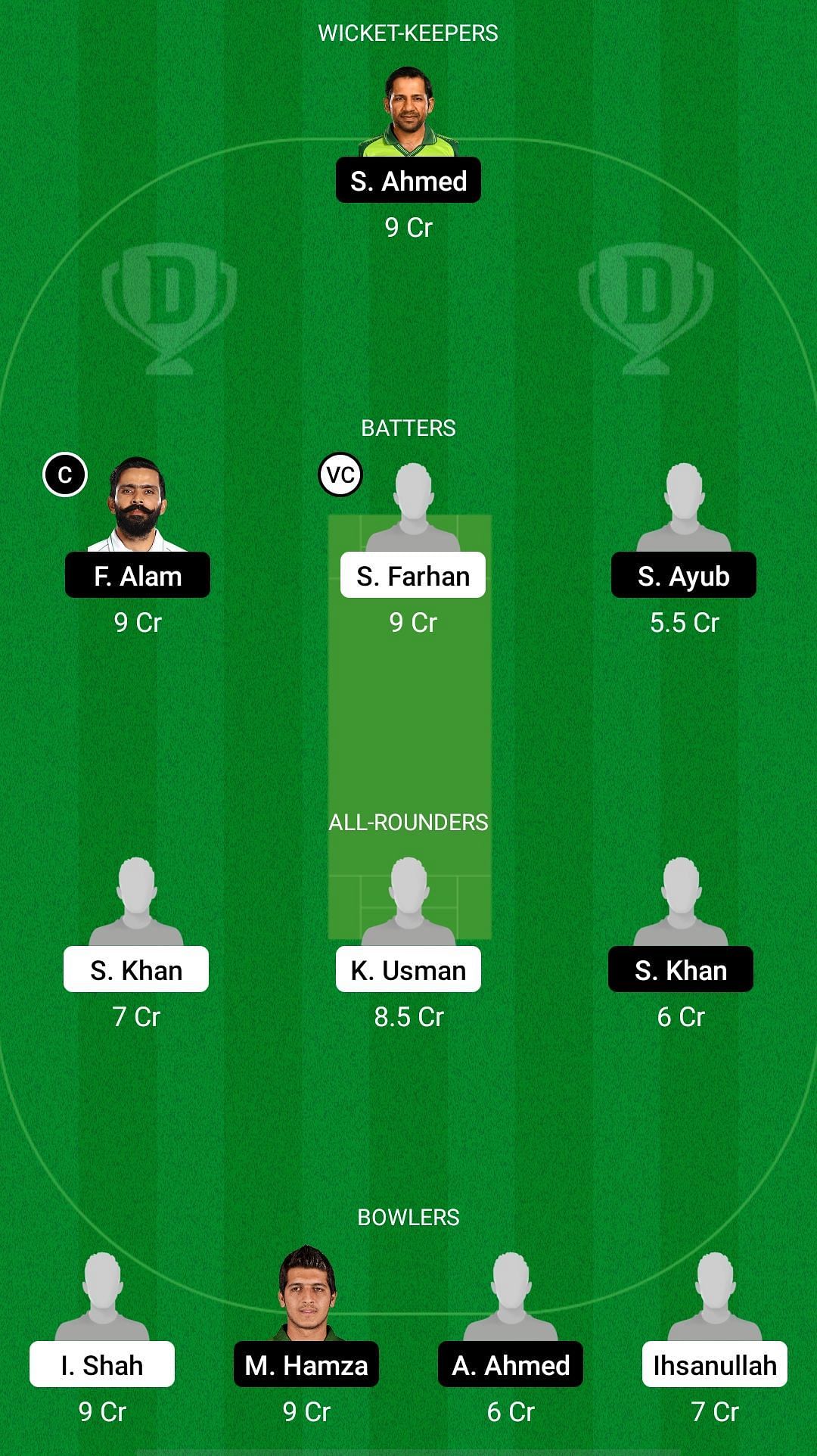 KHP vs SIN Dream11 Prediction - Pakistan Domestic Test