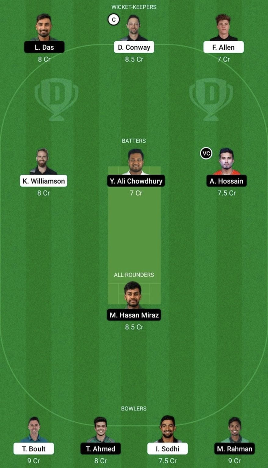 NZ vs BAN Dream11 Prediction Team, Head To Head League