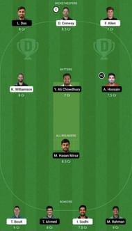 NZ vs BAN Dream11 Prediction Team, Head To Head League