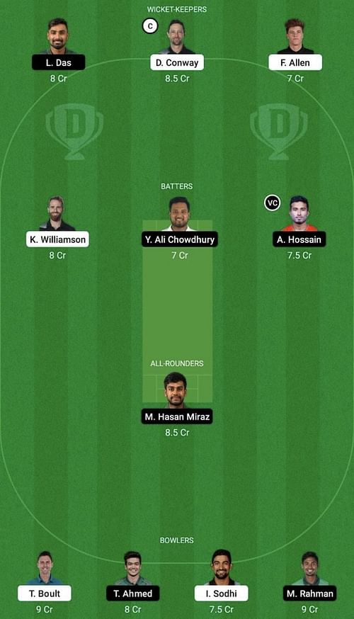 NZ vs BAN Dream11 Prediction Team, Head To Head League