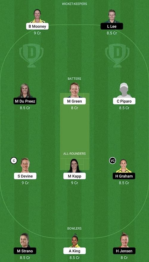 PS-W vs HB-W Dream11 Prediction Team, WBBL 2022, Head To Head