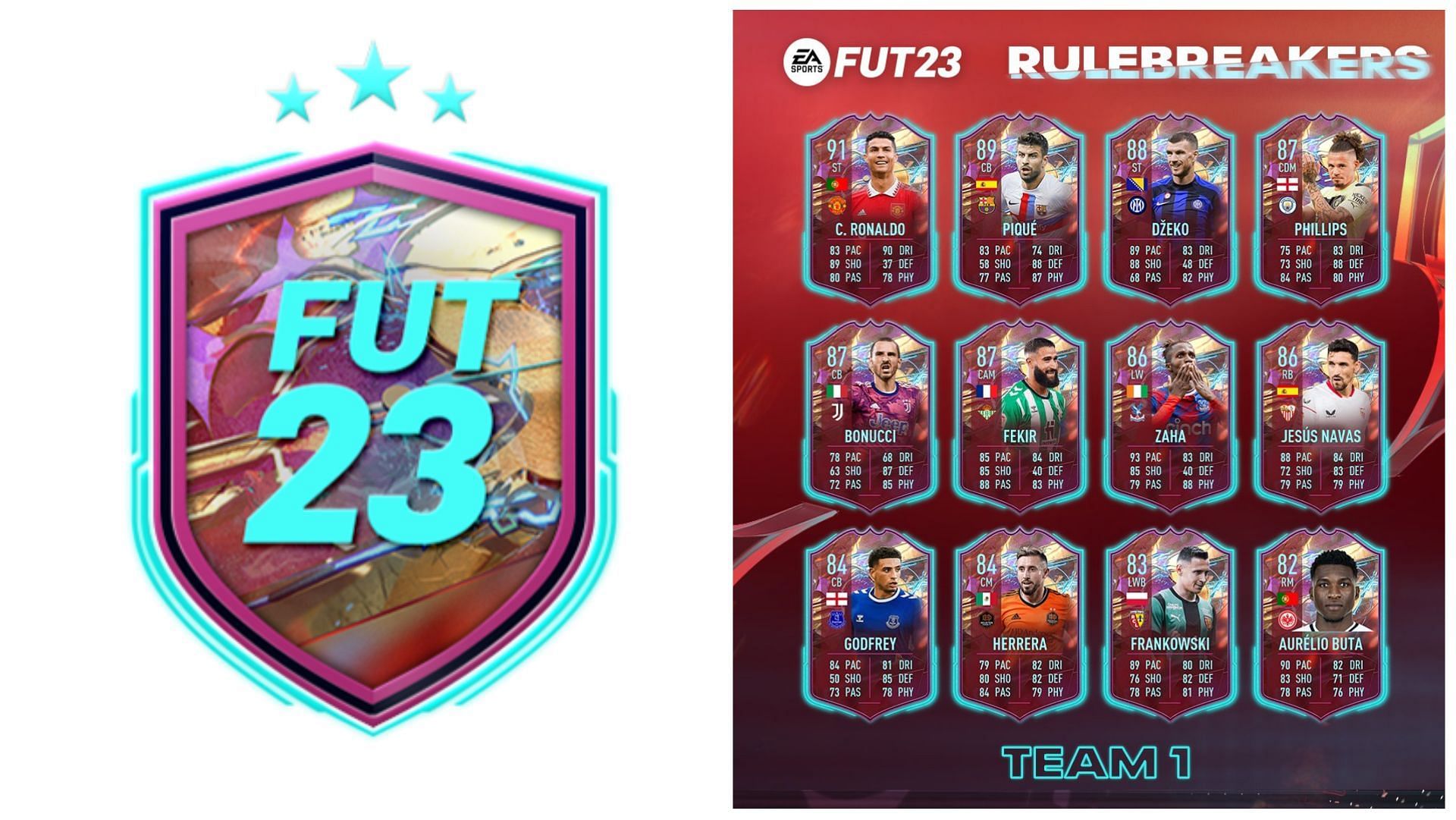 FUT 23 Squad Builder, Fifa 23