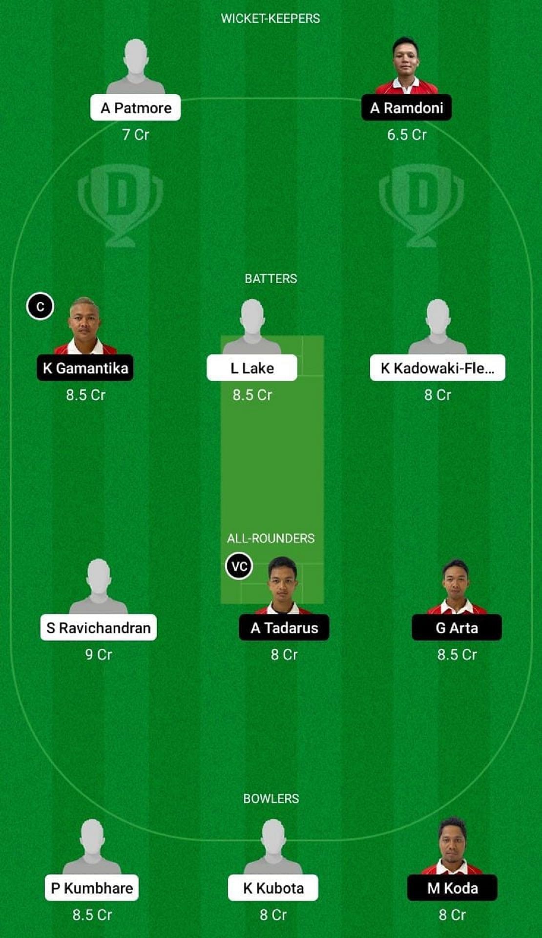 JAP vs INA Dream11 Fantasy Tip - Head to Head League