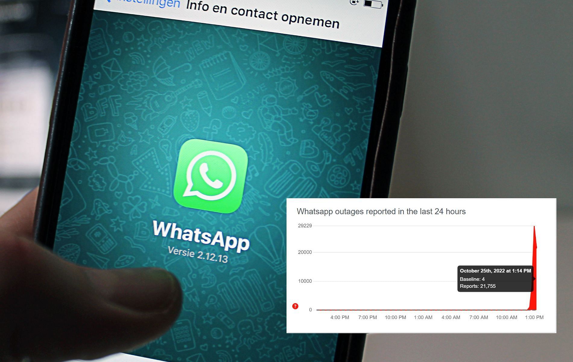 Is WhatsApp down? (Images via Pexels and DownDetector)