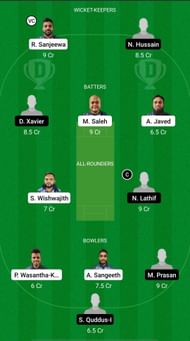 DR vs NCMI Dream11 Prediction - KCC T20 Elite Championship