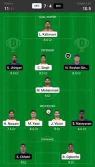 Hyderabad FC vs Bengaluru FC Dream11 Fantasy suggestion- 1