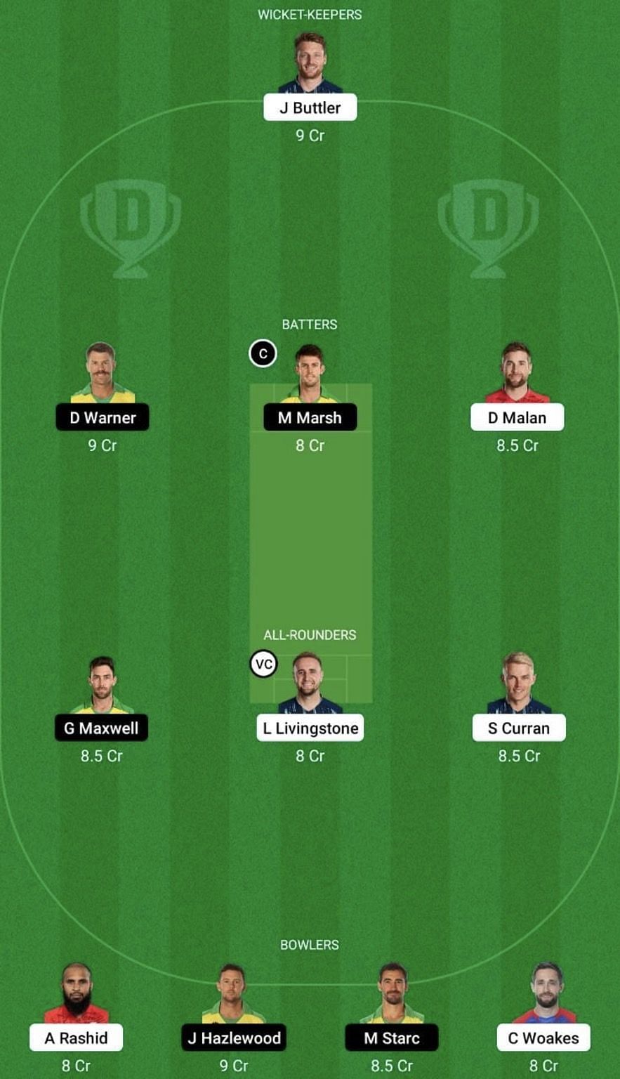 ENG vs AUS Dream11 Prediction Team, Grand League