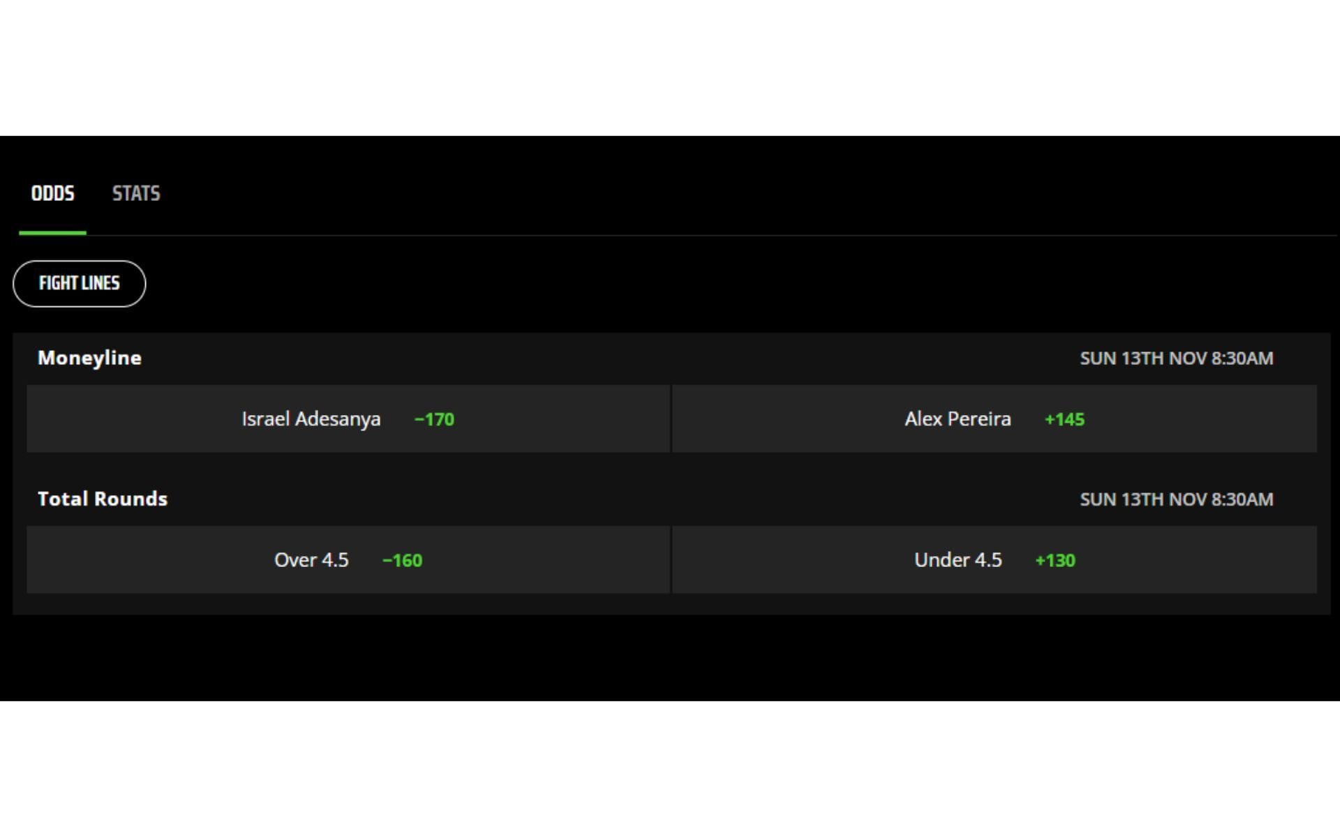 Who did Israel Adesanya lose to in kickboxing?