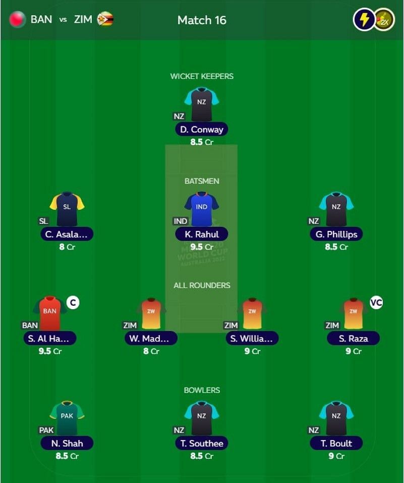 Best T20 WC Fantasy team for Super 12: Match 16 - BAN vs ZIM